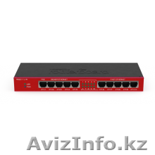 Новые маршрутизаторы от Mikrotika RB2011iL-IN - Изображение #1, Объявление #693459
