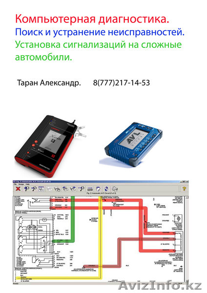__Компьютерная диагностика автомобиля__ - Изображение #1, Объявление #1007699