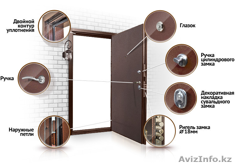 Дверь металлическая утепленная , "VIP" - Изображение #1, Объявление #1209671