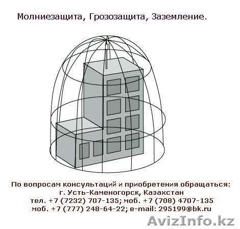 Устройство молниезащитное комплектное УМК - Изображение #1, Объявление #1159001