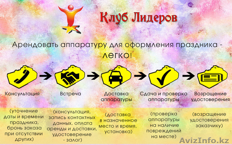 Аренда машин спецэффектов на праздники, свадьбы, юбилеи - Изображение #1, Объявление #1290915