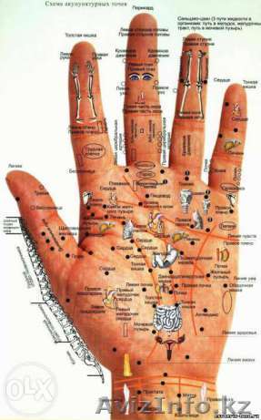 Диагностика (тестирование)  - Изображение #1, Объявление #1388398