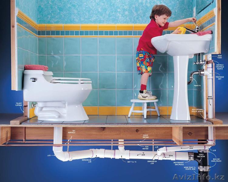  Выполняю работы по замене труб на пластик нержавейку. - Изображение #1, Объявление #1431917