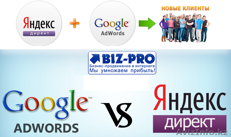 Услуги контекстной рекламы в Яндекс Директе и Google AdWords. - Изображение #1, Объявление #1495007