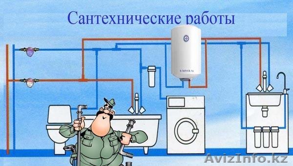 Фирма Милана оказывает все виды сантехнических услуг - Изображение #1, Объявление #1499870