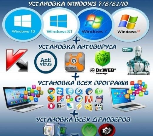 Установка Windows и прочего ПО - Изображение #1, Объявление #1663059