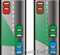 \\\"КРУГОЗОР\\\"перископическая система зеркал переднего вида для праворульных авто. - Изображение #1, Объявление #528139