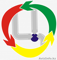 Продаю редуктор Ц2-1000-20-21 со склада - Изображение #1, Объявление #764356
