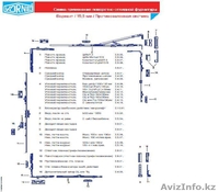 Wemax Oskemen Продажа фурнитур и аксессуаров для металлопластиковых окон - Изображение #2, Объявление #891321