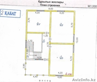 Отличный дом на море - Изображение #7, Объявление #897063