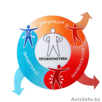 Профилактика и диагностика всего организма - Изображение #1, Объявление #1372352