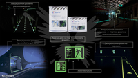 Краска для эвакуационной разметки и знаков безопасности Acmelight FES - Изображение #2, Объявление #1657325