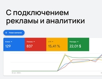 Профессиональное создание сайтов в Казахстане - Изображение #2, Объявление #1741608
