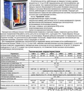 Угольные котлы длительного горения