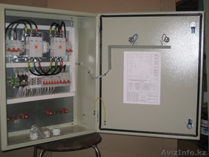 Шкаф (Автоматического ввода резерва) АВР 50А