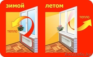 Энергосберегающие окна в Усть-Каменогорске - Изображение #1, Объявление #1488546