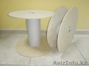 Катушки для кабелей,  проводов,  лент,  шнуров