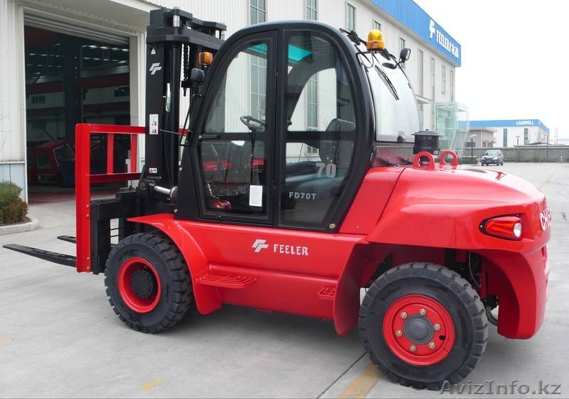 Hangzhou Global Friend  Precision  Machinery  Company - Изображение #2, Объявление #110616