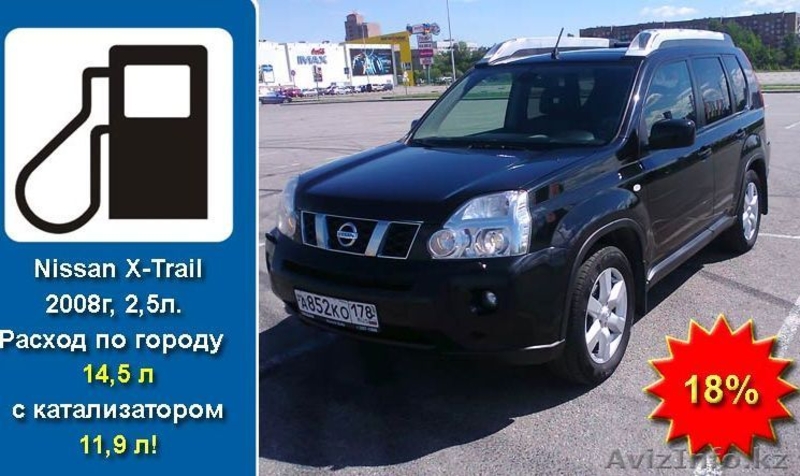 Каждый пятый литр ТОПЛИВА бесплатно! - Изображение #3, Объявление #497507