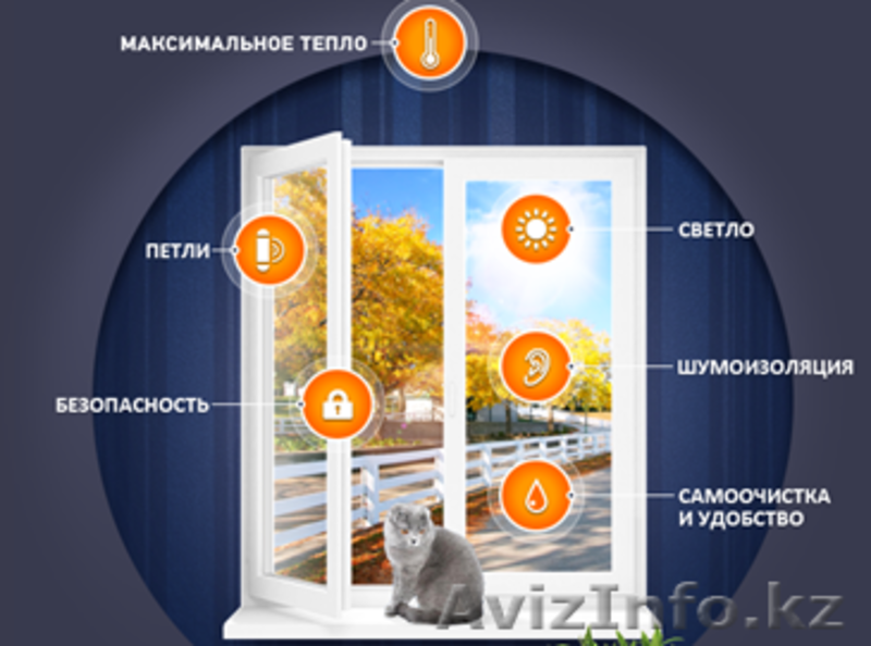 Изготовление и установка: Пластиковых окон, Балконов, Лоджий, Дверей. - Изображение #1, Объявление #894430