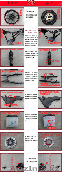 Zongshen 250, хтс, возможна отправка в регионы. - Изображение #5, Объявление #1017946