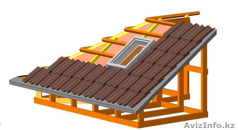 Все виды кровельных работ - Изображение #1, Объявление #1092610