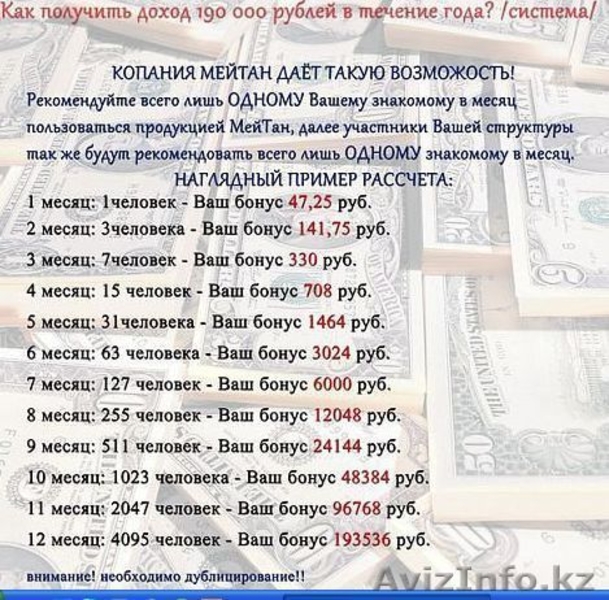 Компания МейТан приглашает к сотруднечеству - Изображение #2, Объявление #1208188