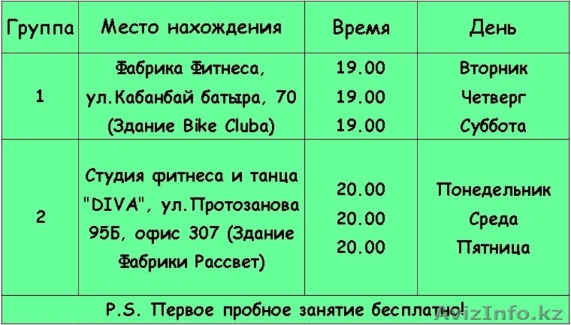 Зумба Фитнес (танцевальный фитнес) - Изображение #3, Объявление #1237456