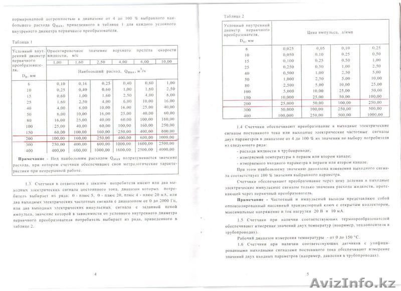 Счетчик жидкости,диаметр 200 мм. - Изображение #3, Объявление #1229952