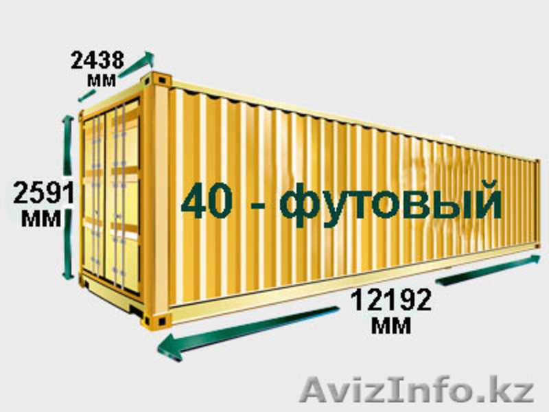 Контейнеры 40футовые - Изображение #1, Объявление #1276302