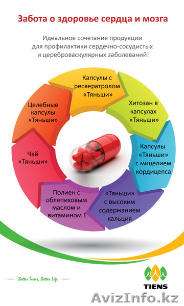 Акупунктурная диагностика всего организма - Изображение #2, Объявление #1372255