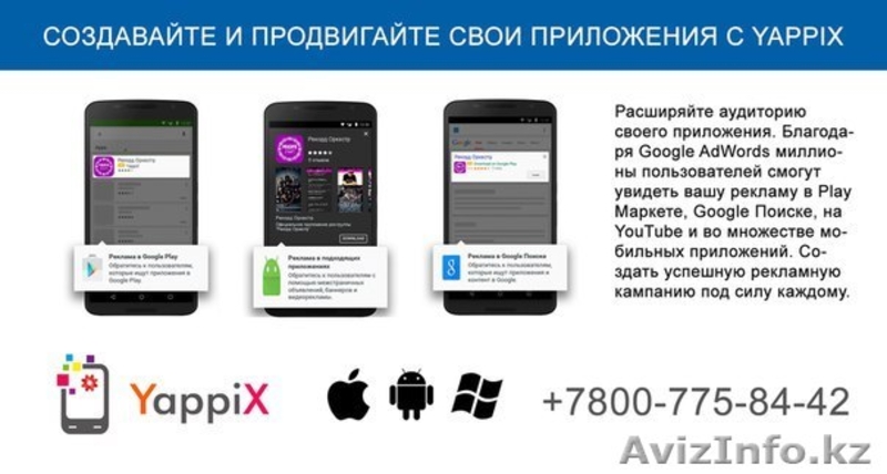Бизнес-платформа, создающая приложения и сайты - Изображение #2, Объявление #1424190