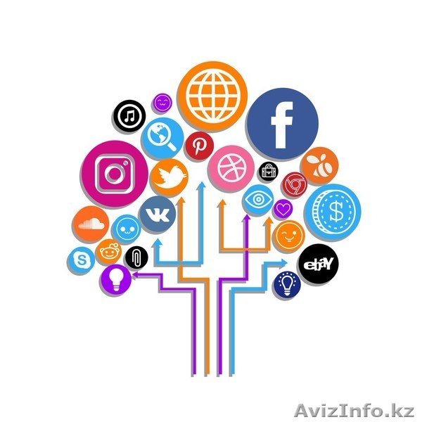 Разработка и продвижение сайтов в Казахстане -  - Изображение #2, Объявление #1591369