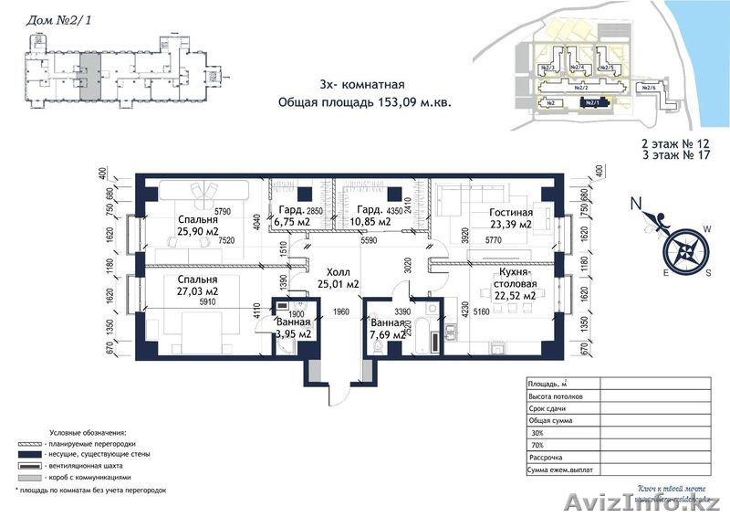 Продается 3х комн.квартира 153 кв.м., ЖК Ривьера, Дружбы народов 2/1 - Изображение #1, Объявление #1610279