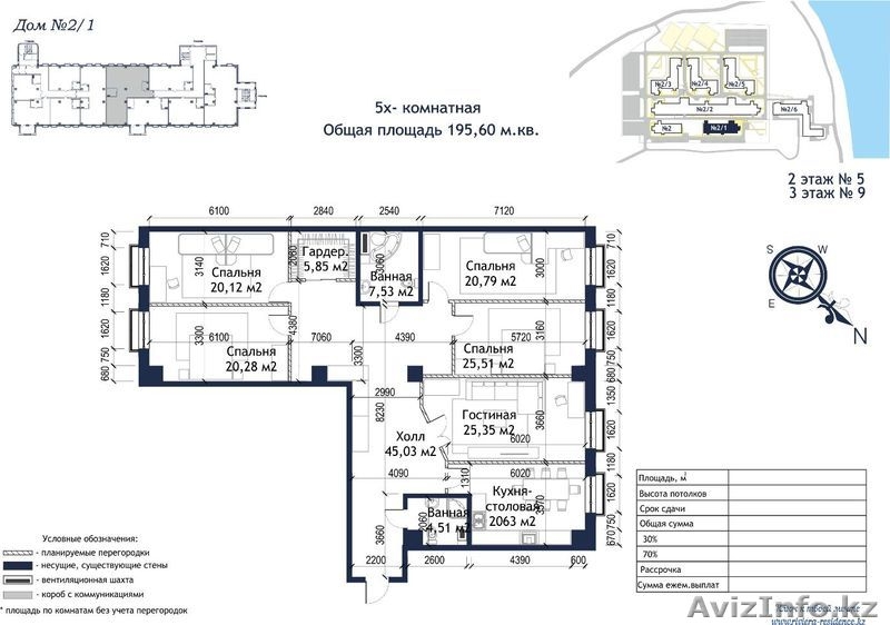 Продается 5ти комн.квартира 196 кв.м., ЖК Ривьера, Дружбы народов 2/1 - Изображение #1, Объявление #1610130