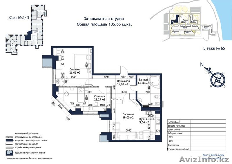 Продается 3х комн.квартира - студия 115кв.м., Дружбы народов 2/3 - Изображение #1, Объявление #1609381