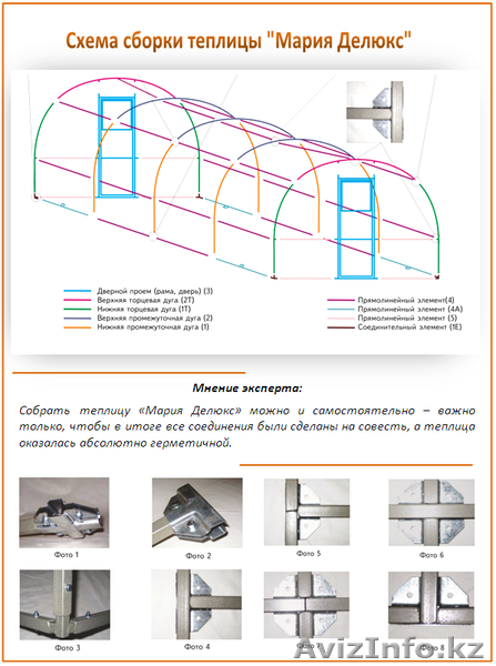 Теплицы- Сотовый поликарбонат- Парники - Изображение #4, Объявление #1202673
