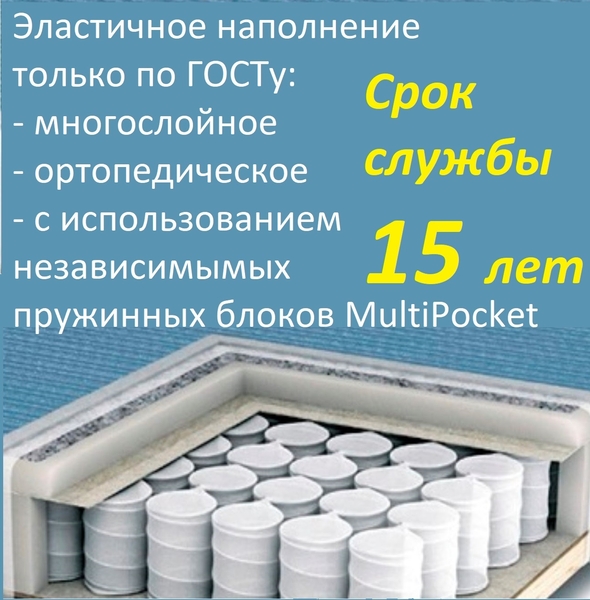 Модульные диван-кровати Major на независимых пружинах (300 х 185см) - Изображение #7, Объявление #1739790