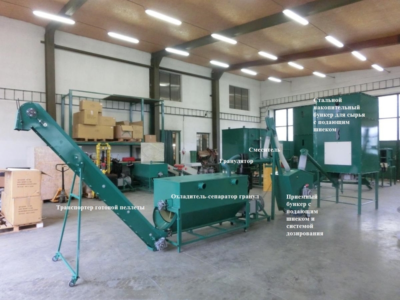 Линия гранулирования биомассы  MGB 100 / MGL  200 / MGL 400 / MGL 600 / MGL 800  - Изображение #1, Объявление #1740652