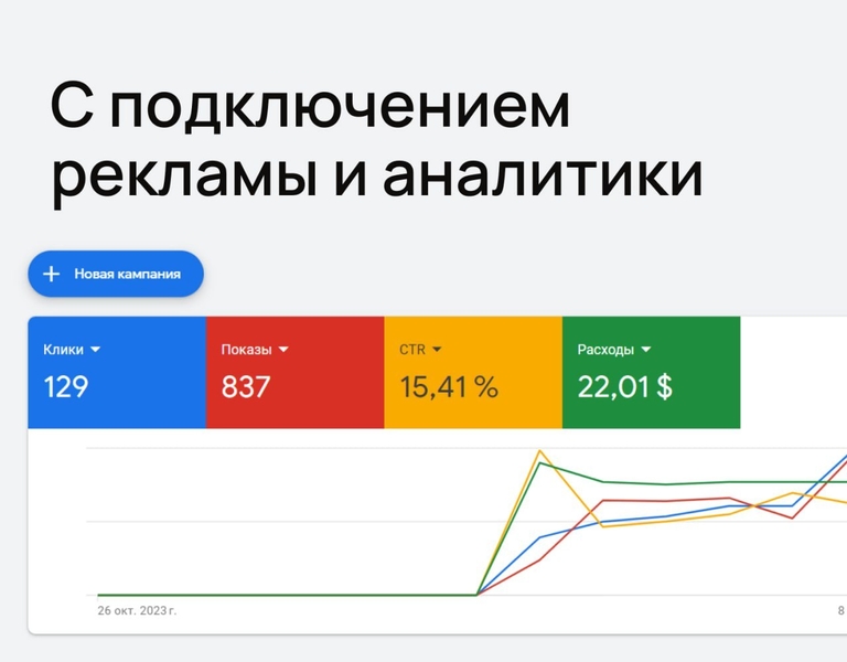 Профессиональное создание сайтов в Казахстане - Изображение #2, Объявление #1741608